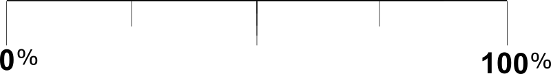 Line Scale-Top