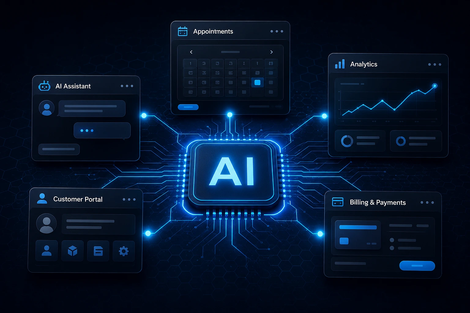 AI-powered business platform dashboard built by AllWeb Solutions